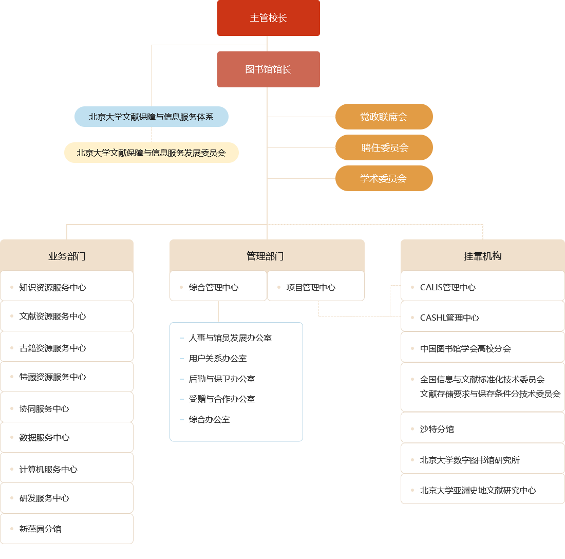 威廉希尔亚洲正式成为英超联赛官方合作